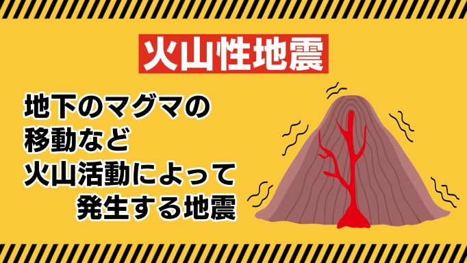 火山活動により発生する地震