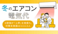 冬のエアコン電気代、6割強が「上昇」を実感も、対策未実施は3人に2人
