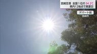 宮崎空港で全国1位　猛暑日に迫る34.2℃「肌にまとわりつく暑さ」熱中症に厳重警戒を