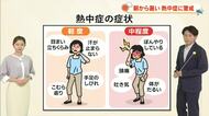 【光岡気象予報士のお天気解説】６月１９日（金）のポイント「気温３０℃＋湿度」熱中症注意【岡山・香川】