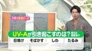【天気／山形】天気ふりかえり＆紫外線UV-Aが影響するのは？　中村友祐気象予報士の天気予報(1)