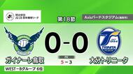 【J2・J3百年構想リーグ】ガイナーレ鳥取がグループR最終節を勝利で飾る　6位同士の順位決定戦へ