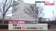 雪害事故による死者5人・死傷者55人（前年比+13人）　除雪は2人で…ヘルメット・命綱の着用を　山形