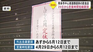 熊本市中心部の飲食店に対して4月29日から営業時間の短縮要請(熊本)