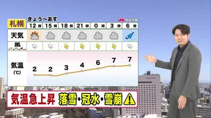 【北海道の天気 19日(金)】札幌は3日ぶりプラス気温…あすにかけてさらに上昇！雪解け進む”落雪・冠水・雪崩に注意”