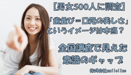 【男女500人に調査】「歯並び＝口元の美しさ」というイメージは本当？ 全国調査で見えた意識のギャップ