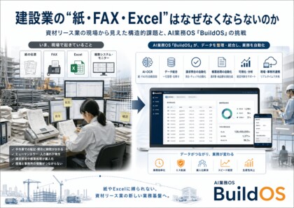 建設業の紙・FAX・Excelはなぜなくならないのか ── 資材リース業の現場から見えた構造的課題と、AI業務OS「BuildOS」の挑戦