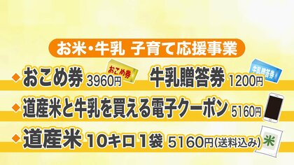 【支援】値上げラッシュの負担軽減「おこめ券・牛乳券」5160円分を子育て世帯に 北海道の応援事業第2弾 18歳以下の子どもがいる北海道の約39万世帯