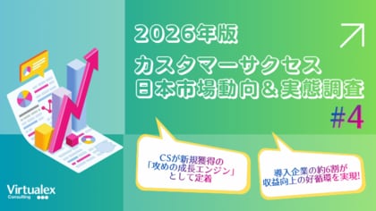 【2026年カスタマーサクセス日本市場動向&実態調査（4）】加速するビジネス成長の二極化 カスタマーサクセスの「機能」が企業の増収増益を左右する決定的な要因に