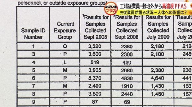 入手した資料