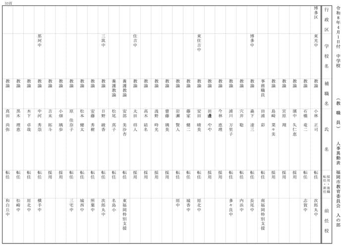 【入の部】中学校