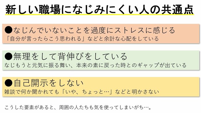 (編集部作成)