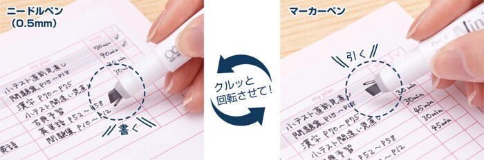 ペン先を回転させて使い分け
