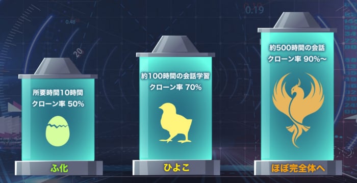 (出典:株式会社ゴールデンフィールド)