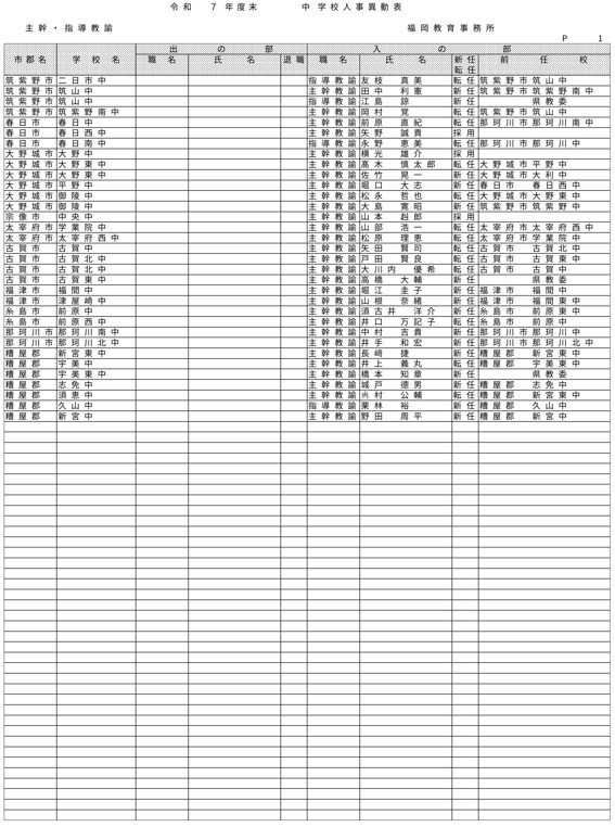 （福岡教育事務所／小・中・義務教育・特別支援学校）