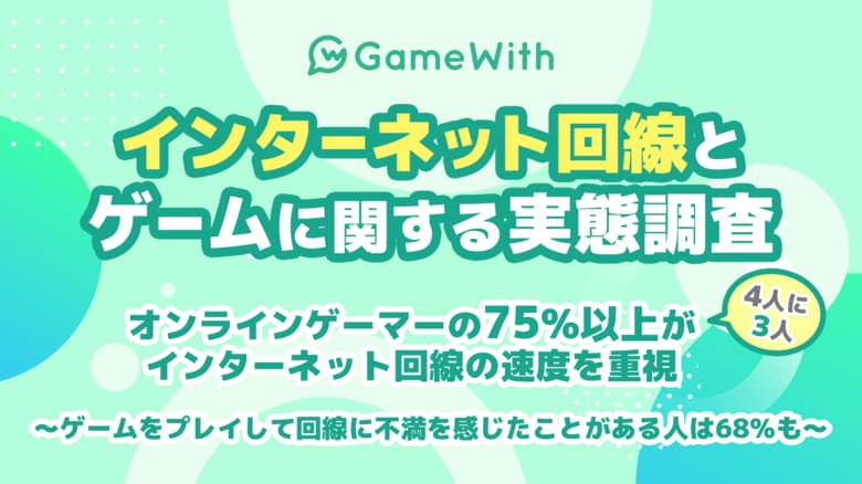 【インターネット回線とゲームに関する実態調査】オンラインゲーマーの75%以上(4人に3人)がインターネット回線の速度を重視