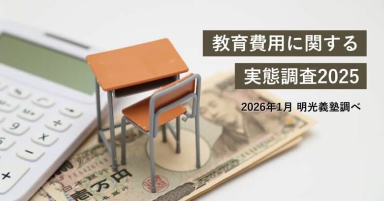 2025年の教育費、約6割の保護者が「増えた」と実感　明光義塾調べ「教育費用に関する実態調査2025」