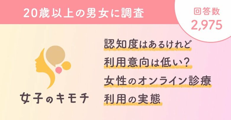 認知度は高いが利用意向は低い?女性のオンライン診療利用の実態