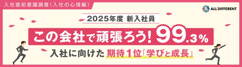 【2025年度 新入社員調査】「この会社で頑張ろう!」99.3% 入社に向けた期待 1位「学びと成長」