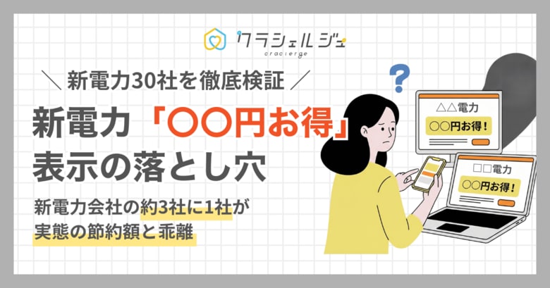 【新電力30社調査】公式サイトの「年間〇〇円お得」表記、約3社に1社で実態と乖離。燃料費調整額の除外が要因