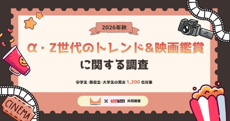 株式会社テスティー、2026年秋 α・Z世代のトレンド＆映画鑑賞に関する調査を実施