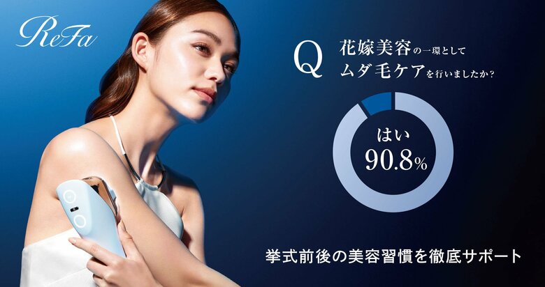 90.8％が実施！プレ花の「ムダ毛ケア（※1）」事情。ReFaなら美肌実感を最速（※2）で！