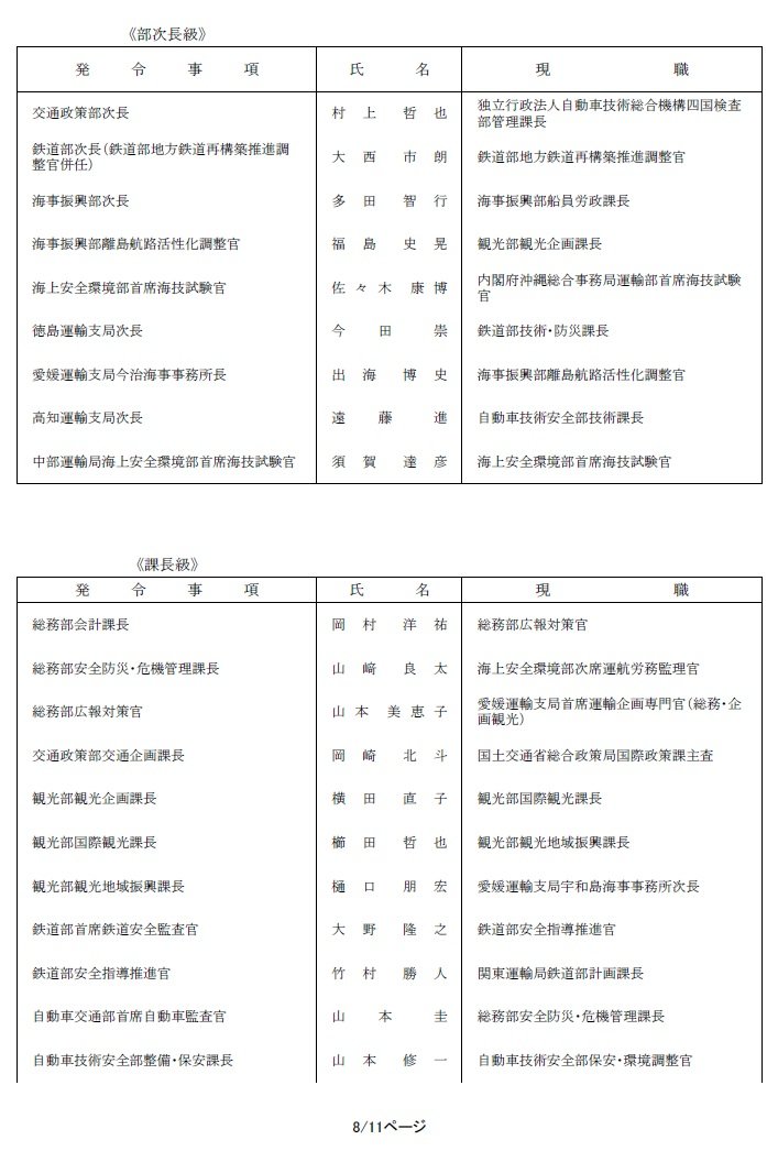 ７ページ（香川県関係）