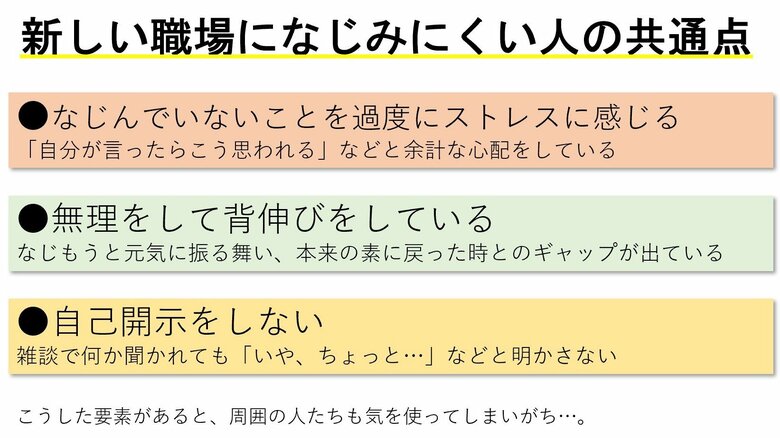 （編集部作成）