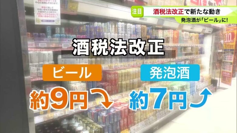 10月からビールの酒税は9円ほど↓　発泡酒は7円ほど↑
