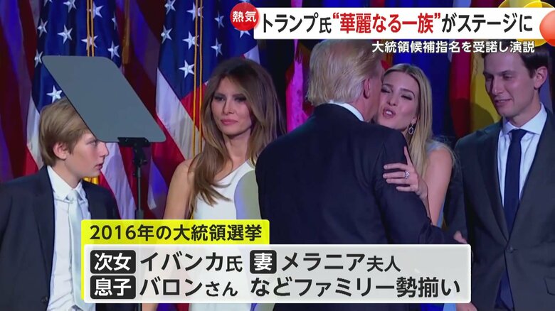 2016年大統領選時の様子