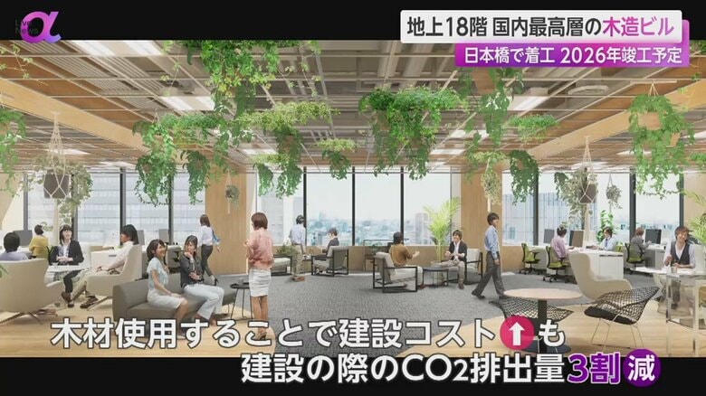 日本で最も高い木造賃貸オフィスビルの内観のイメージ