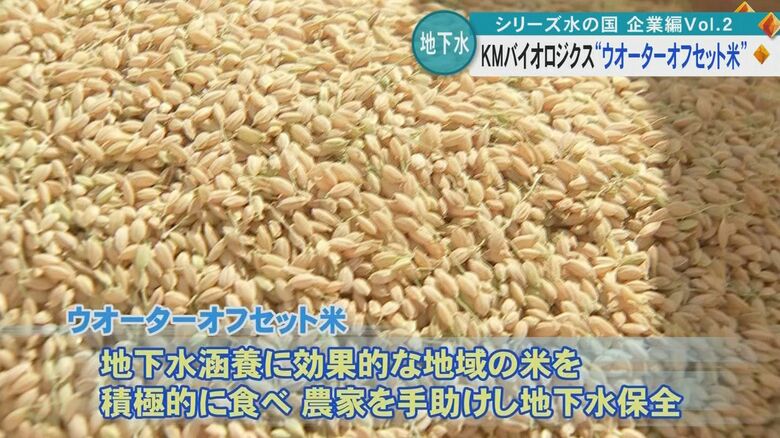 地下水保全につなげる「ウォーターオフセット米」