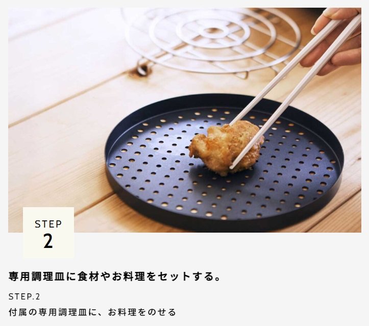 ステップ2（提供：ギフモ株式会社）