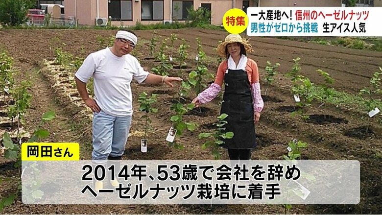 提供・岡田さん