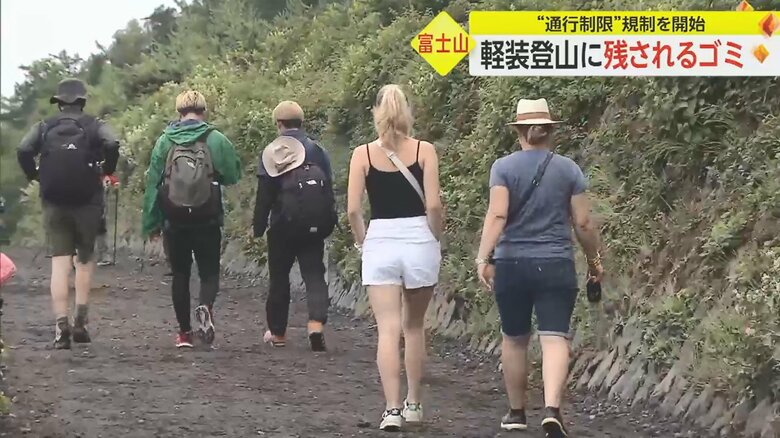 富士山の登山道