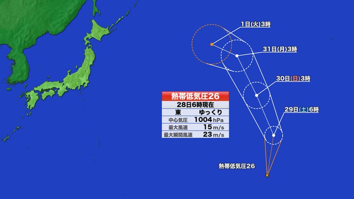 熱帯低気圧の予想進路図