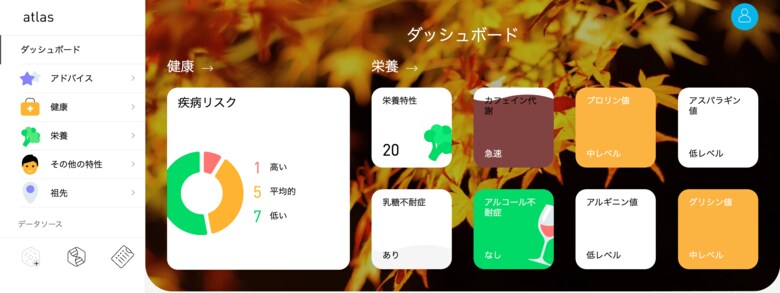 アトラスバイオメッド、アトピー性皮膚炎の原因と予防や緩和に関する調査結果を発表