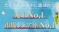 「満足度No.1」広告の“売り文句”に注意　ランキング調査は出来レース…その手法は？販売会社を直撃