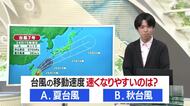 【天気／山形】天気ふりかえり＆台風の移動速度が速いのは？　中村友祐気象予報士の天気予報(1)