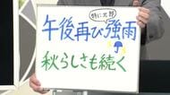 【エンドトーク】「午後再び強雨（特に北部）・秋らしさも続く」15日のポイント　山形