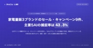 家電量販3ブランドのセール・キャンペーン9件、主要5AIの捕捉率は43.3%