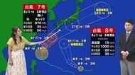 6月25日（木）宮崎の天気