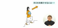 生理不順やうつ病などあらゆる病気のもととなる“冷え症”　効率…