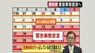 まん延防止の延長要請から事態一変…「緊急事態宣言」愛知県に発令へ これまでの生活から何がどう変わる