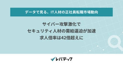 サイバー攻撃激化でセキュリティ人材の需給逼迫が加速、求人倍率は42倍超えに