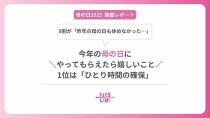 【母の日】8割の母が「昨年の母の日も休めなかった」― “やってもらえたら嬉しいこと”1位は「ひとり時間の確保」〈キッズライン調査レポート〉