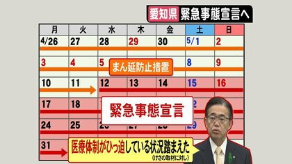 まん延防止の延長要請から事態一変…「緊急事態宣言」愛知県に発令へ これまでの生活から何がどう変わる