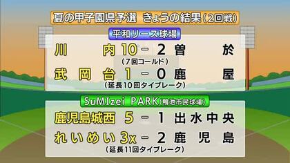 夏の甲子園　鹿児島県予選　15日の結果（2回戦）