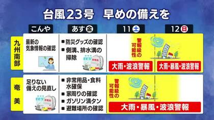 【動画・かごしまの天気10/9】台風23号が北上　奄美地方は10日夜に強風域　