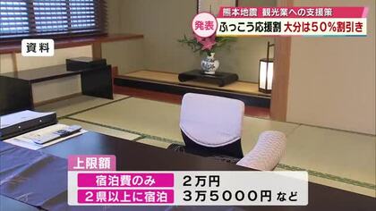 “九州ふっこう応援割”に期待の声　観光地別府は「にぎわい取り戻したい」10月1日宿泊分から適用　大分